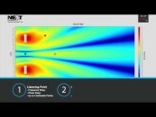 NEXT-proaudio lanzó Acoustical Simulation Tool